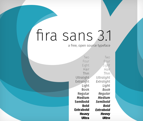 fira